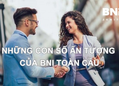 Những con số ấn tượng của BNI toàn cầu năm 2024